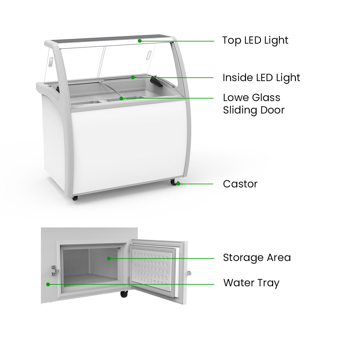 Image of Thermaster SD-325P 300L Gelato Display