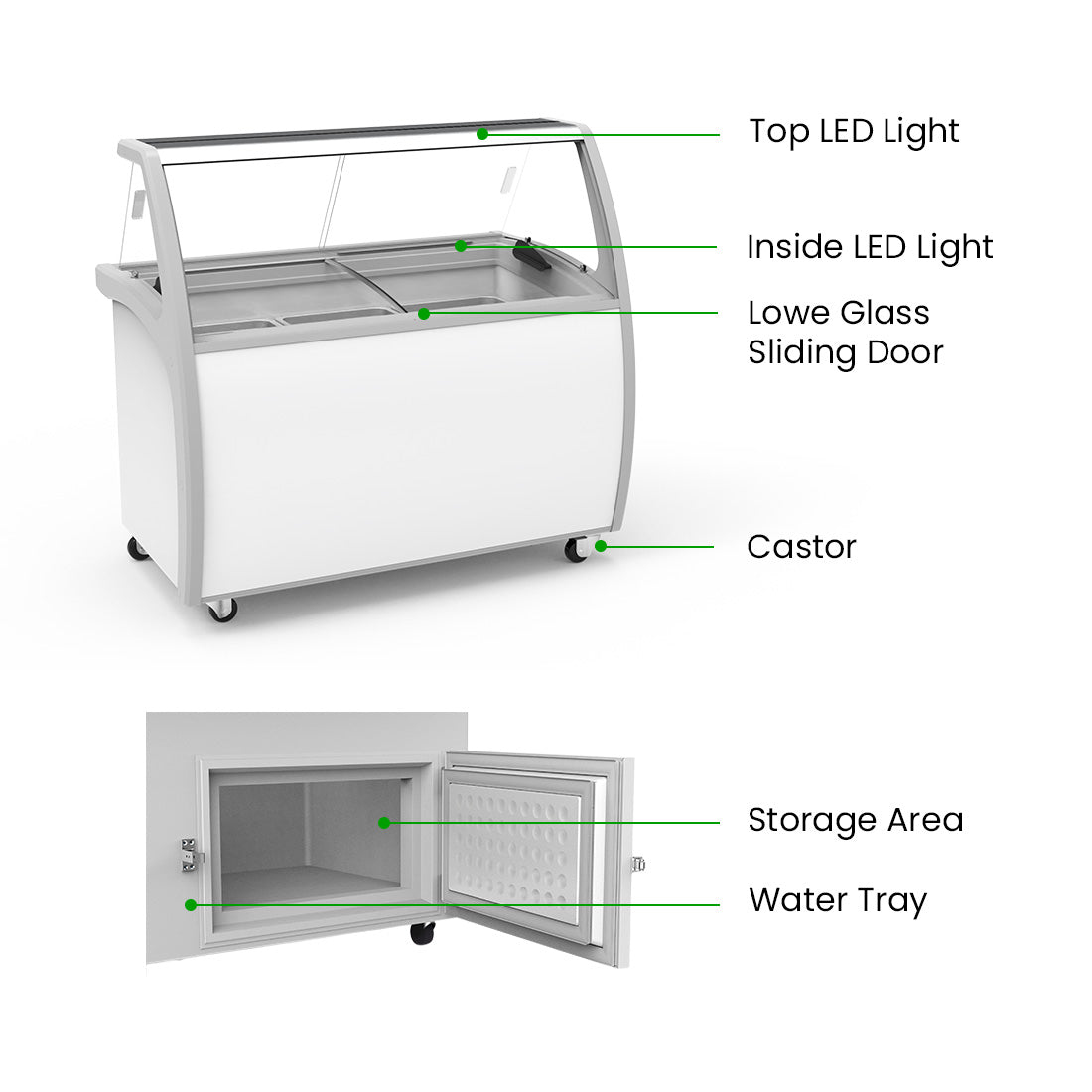 Image of Thermaster SD-415P 400L Gelato Display