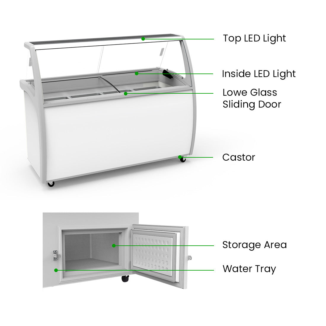 Image of Thermaster SD-575P 535L Gelato Display